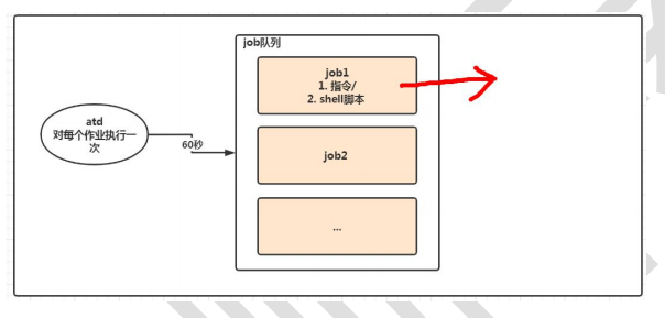 image-20230421152402975
