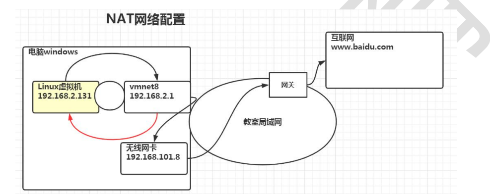 image-20230508104634769