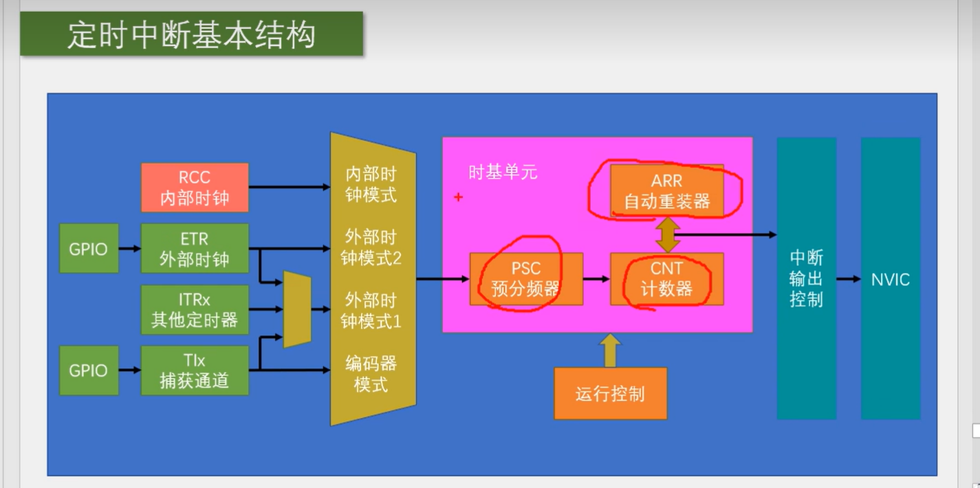 image-20230713104335328