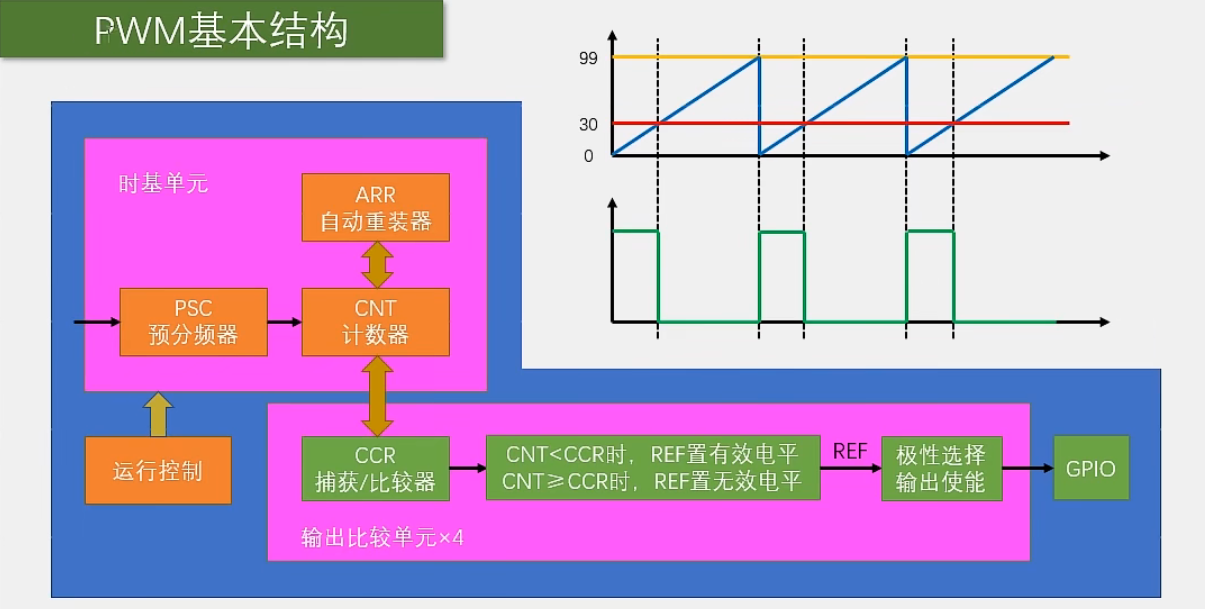 image-20231011085009815