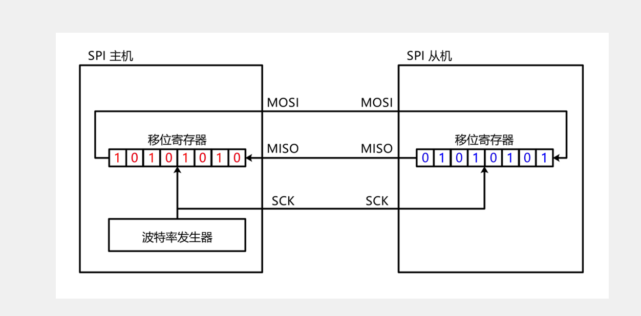 image-20231211205920312