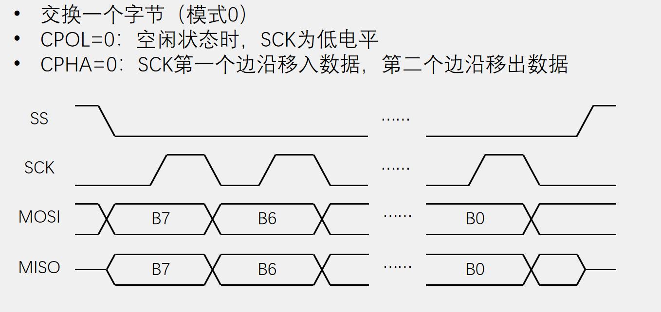 image-20231211212331445