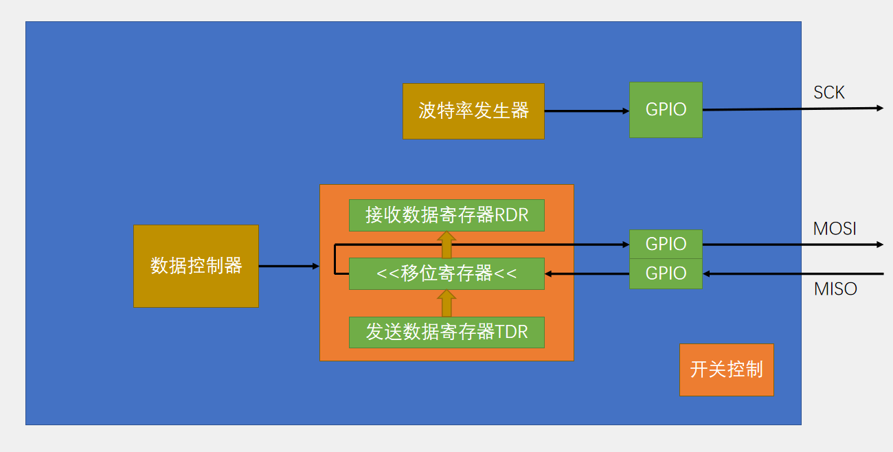 image-20231213080929202