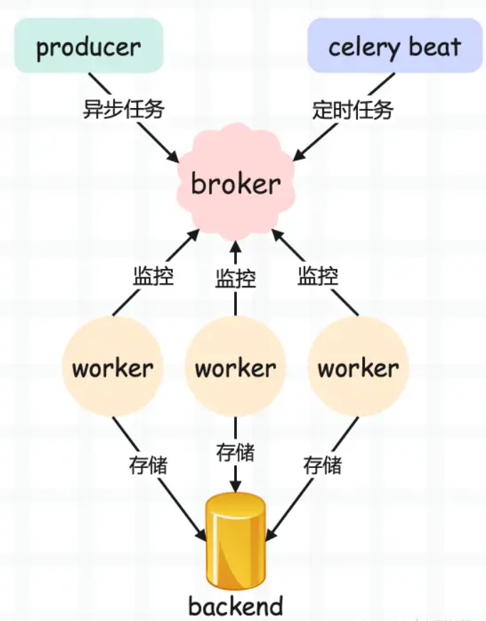image-20240321180230741